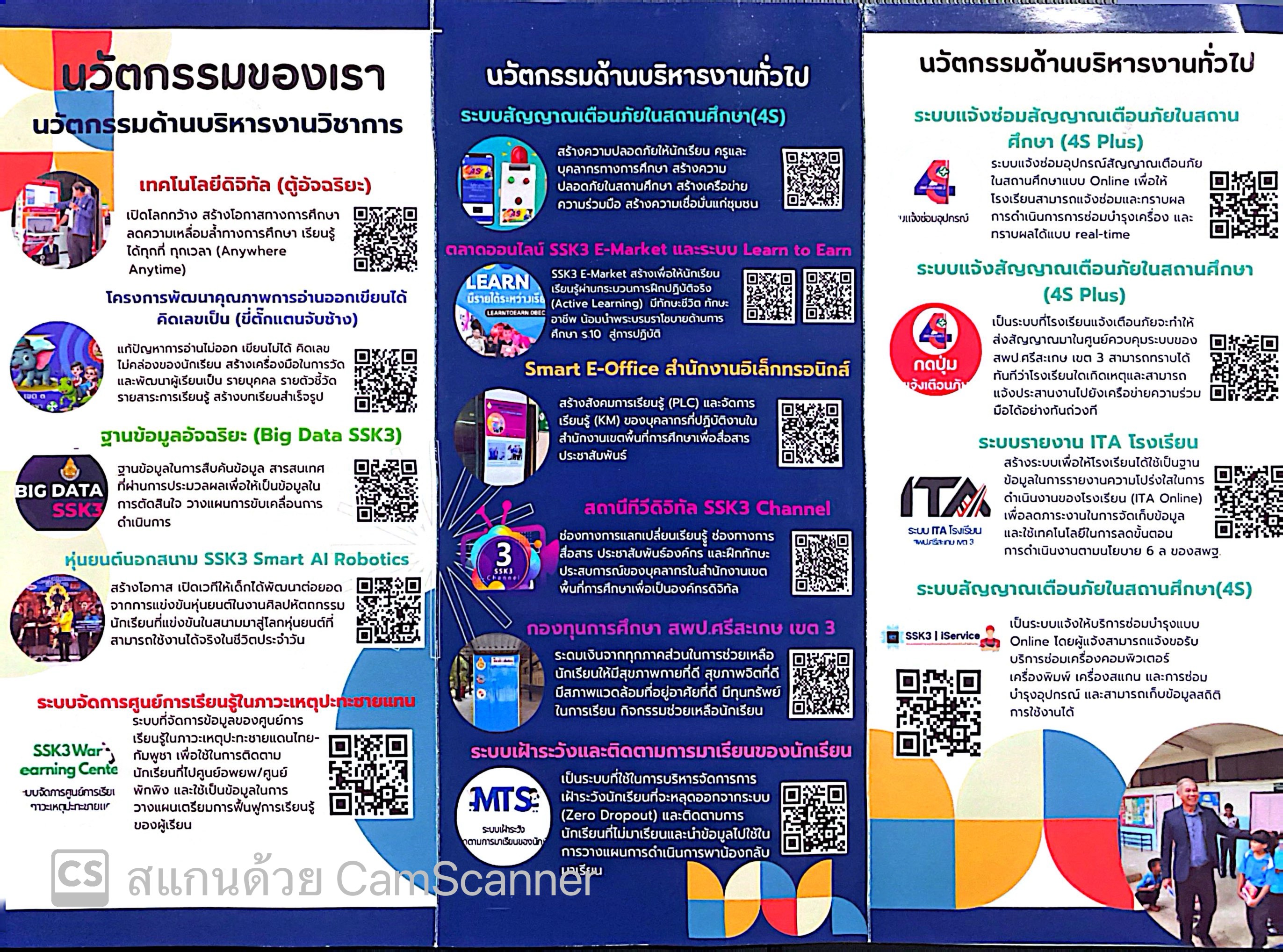 ภาพที่ 19