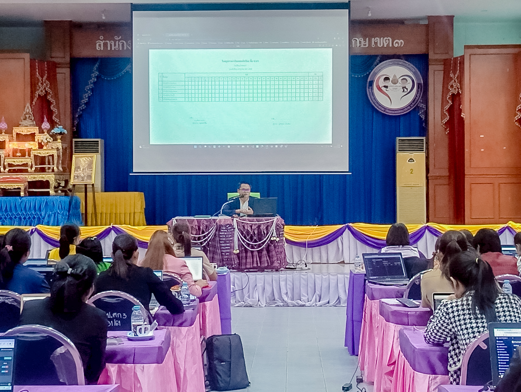 ภาพที่ 4