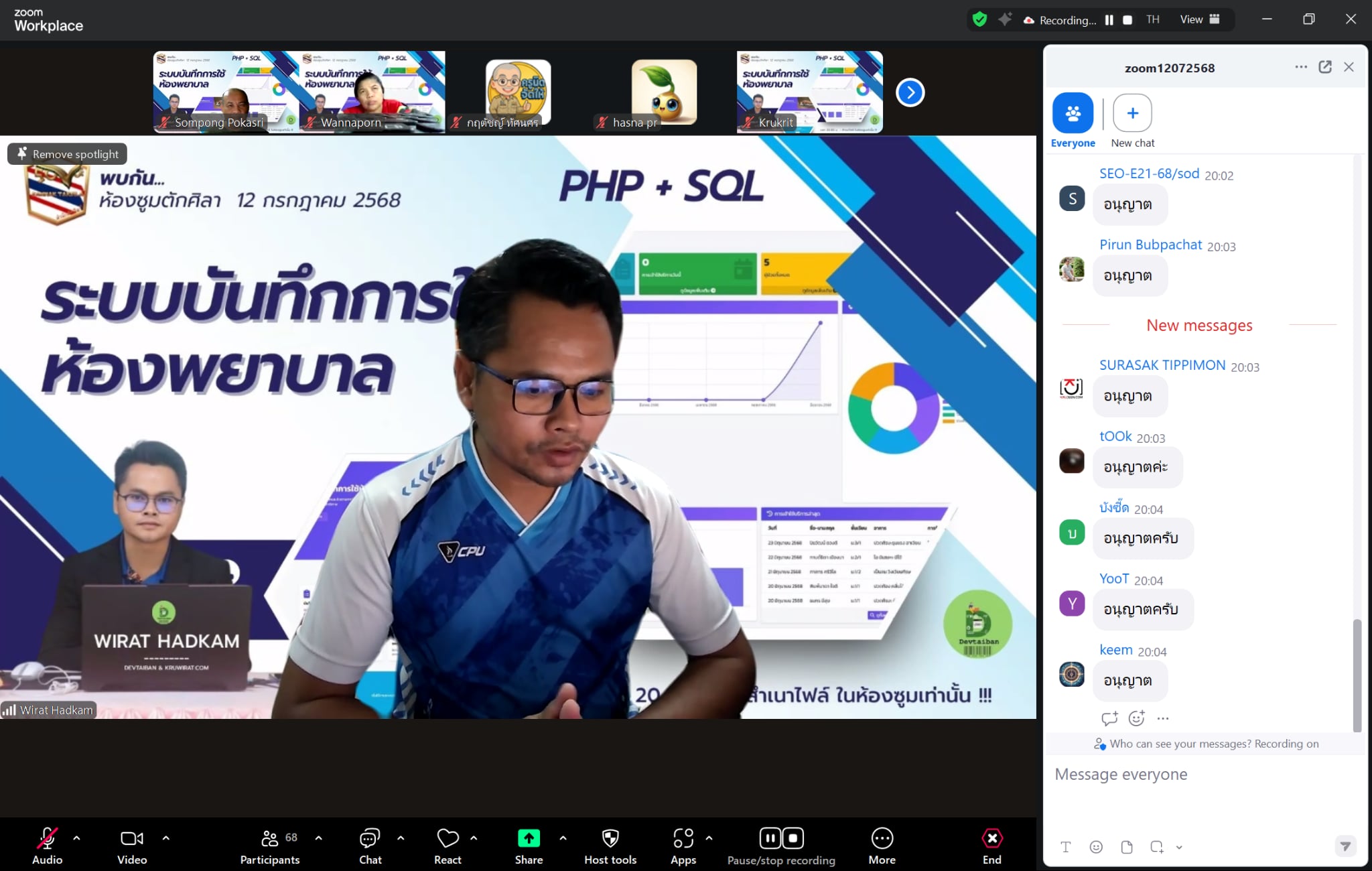 ภาพที่ 2