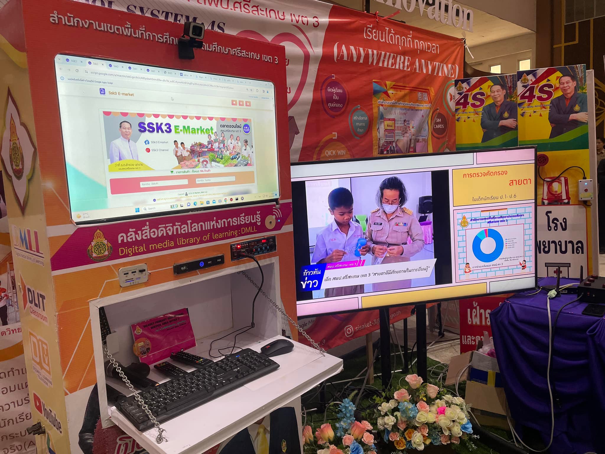 ภาพที่ 13