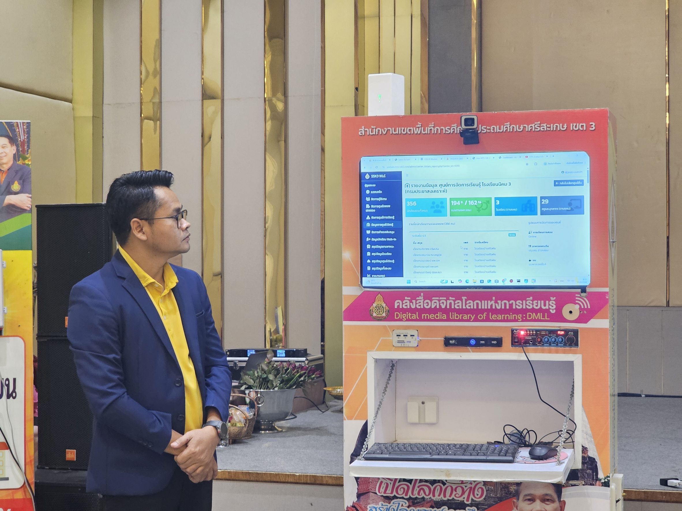 ภาพที่ 2