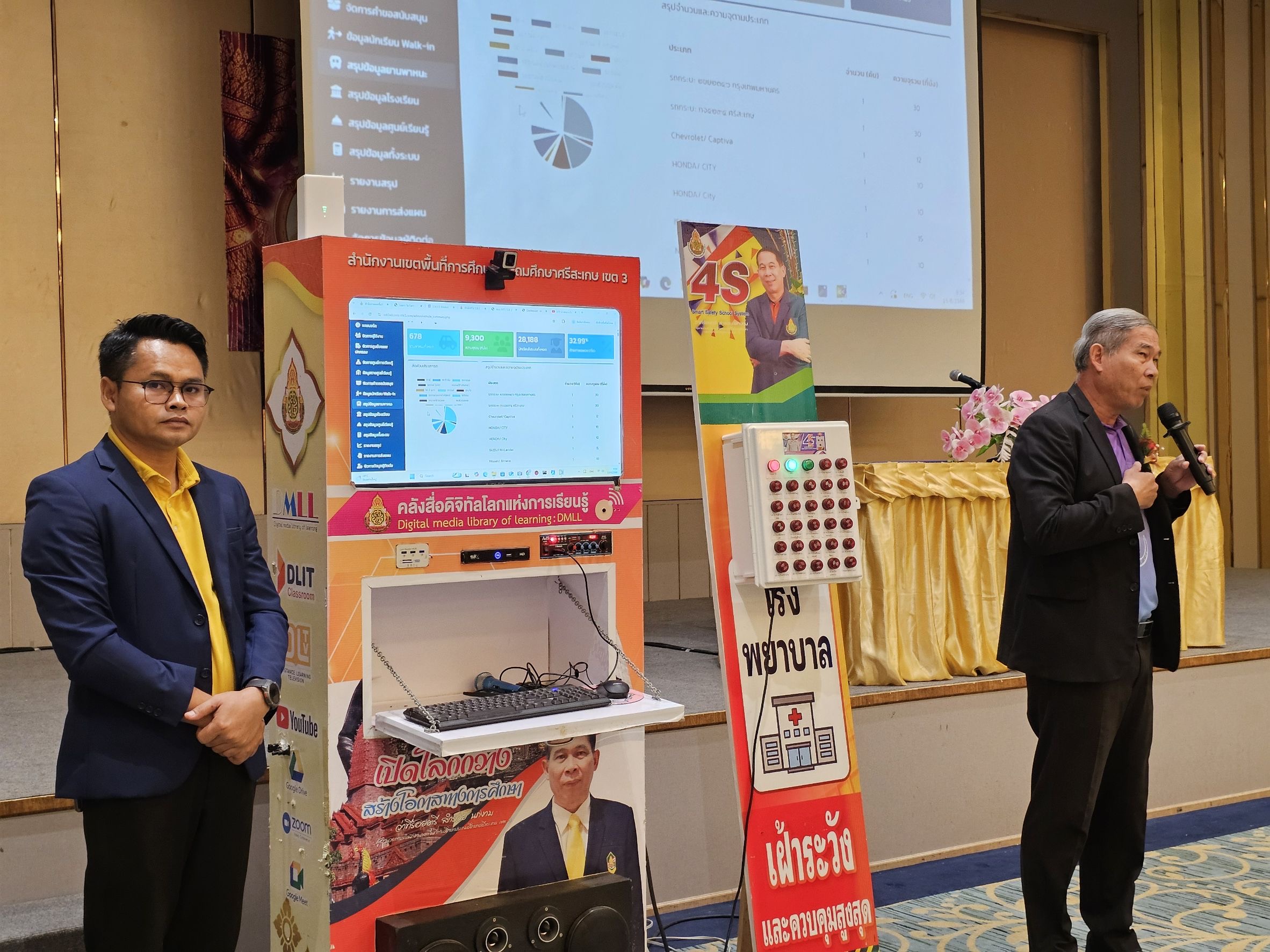 ภาพที่ 5