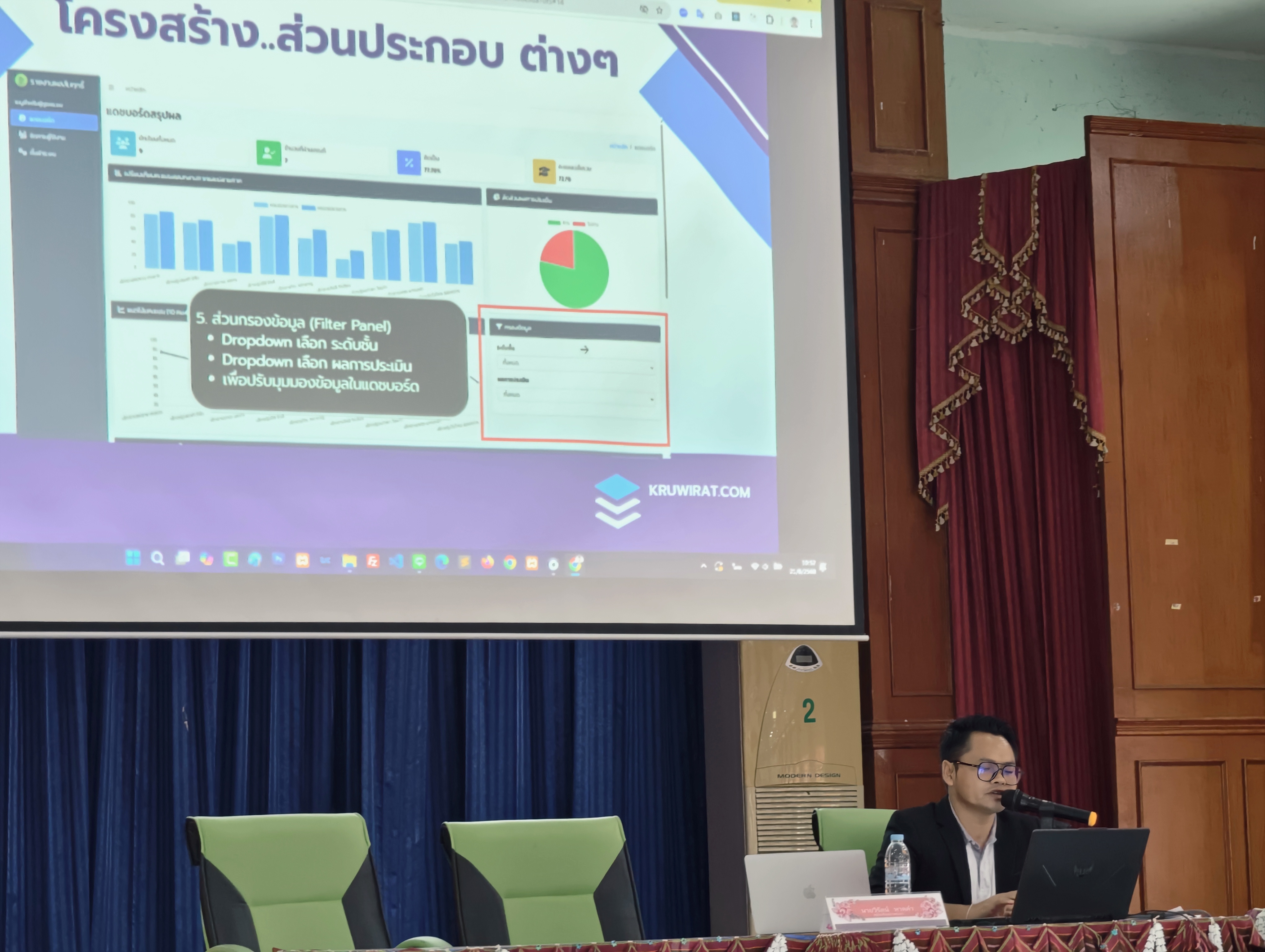 ภาพที่ 12