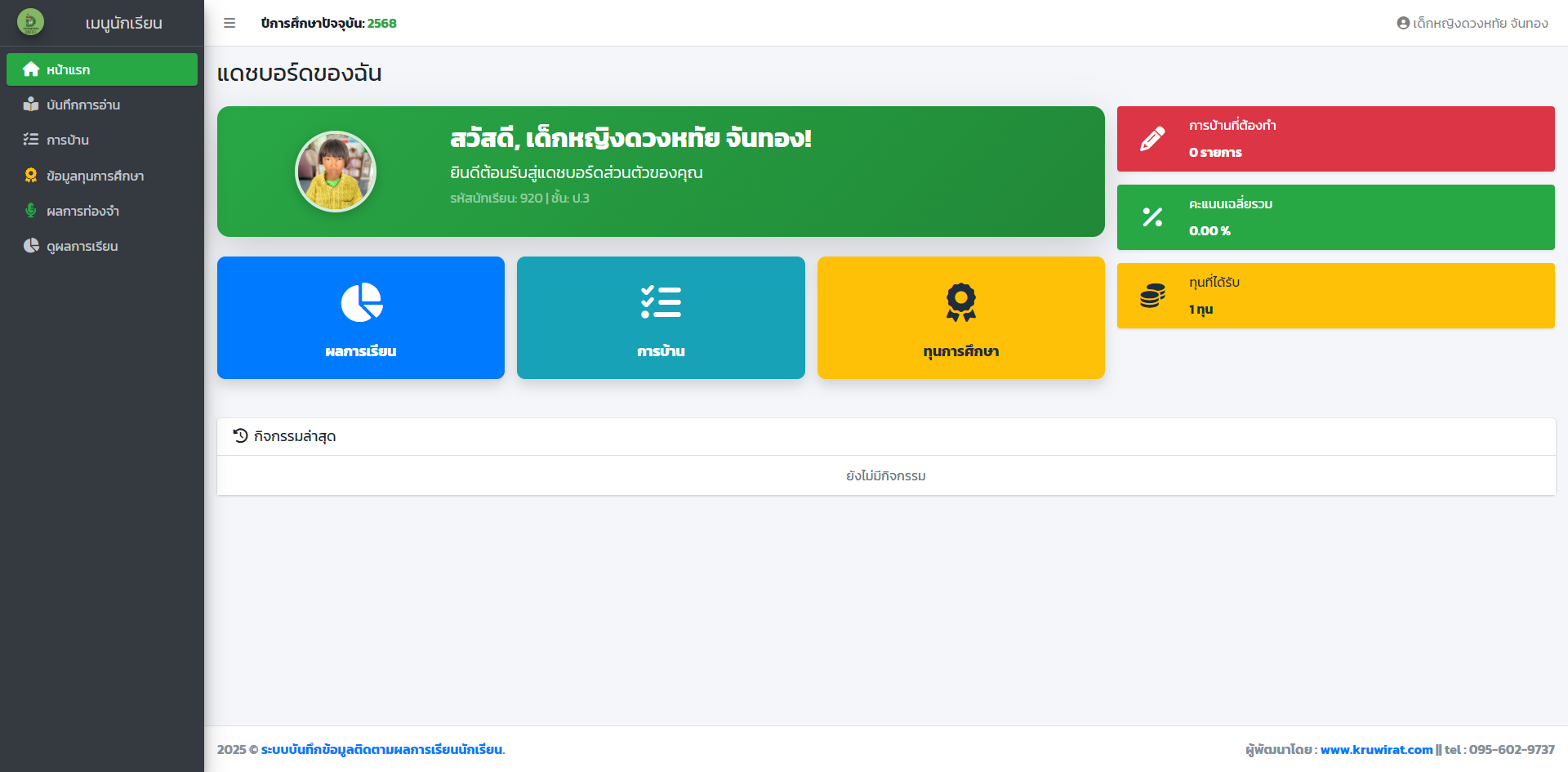 1.5 การวัดและประเมินผลการเรียนรู้