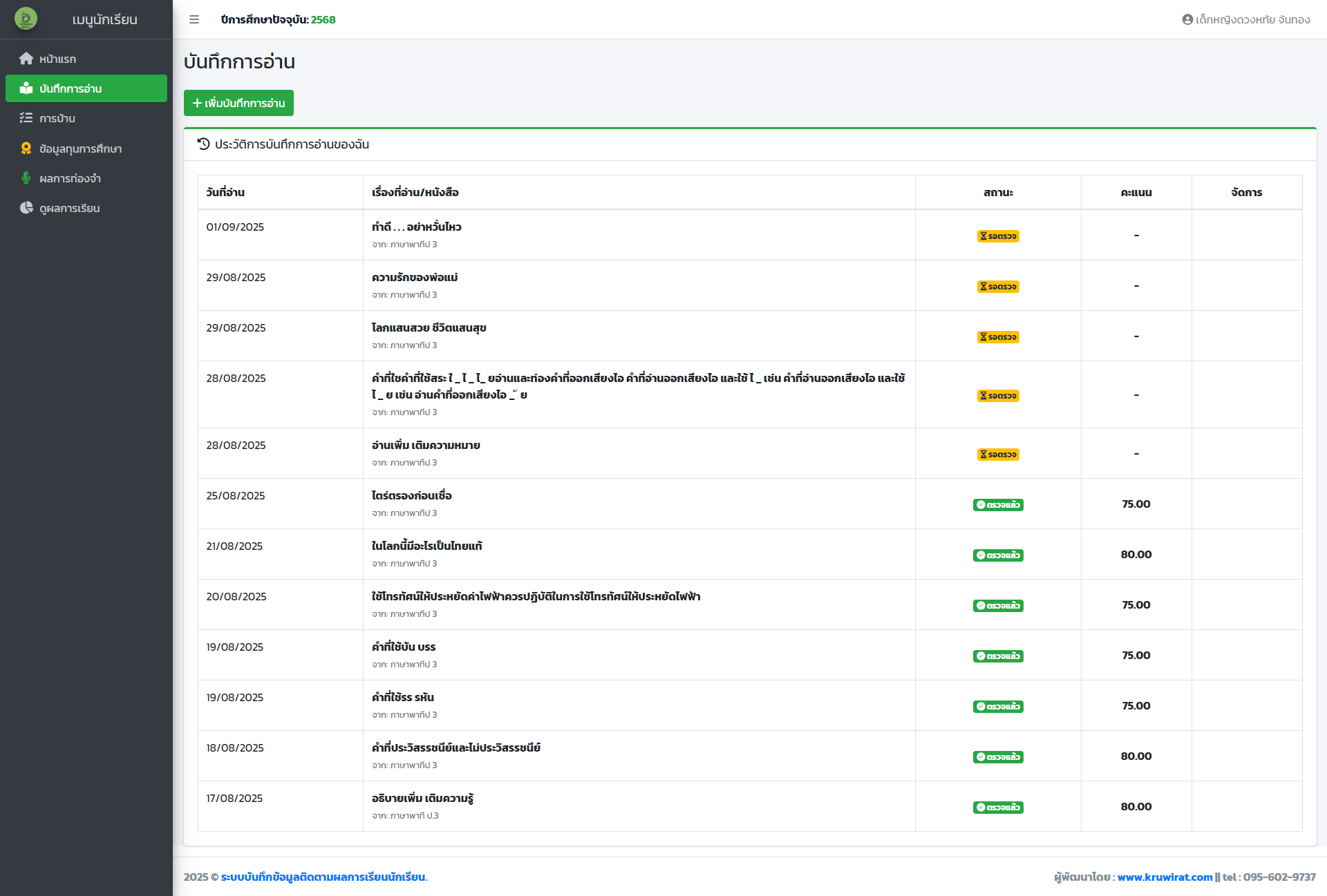 ภาพที่ 2