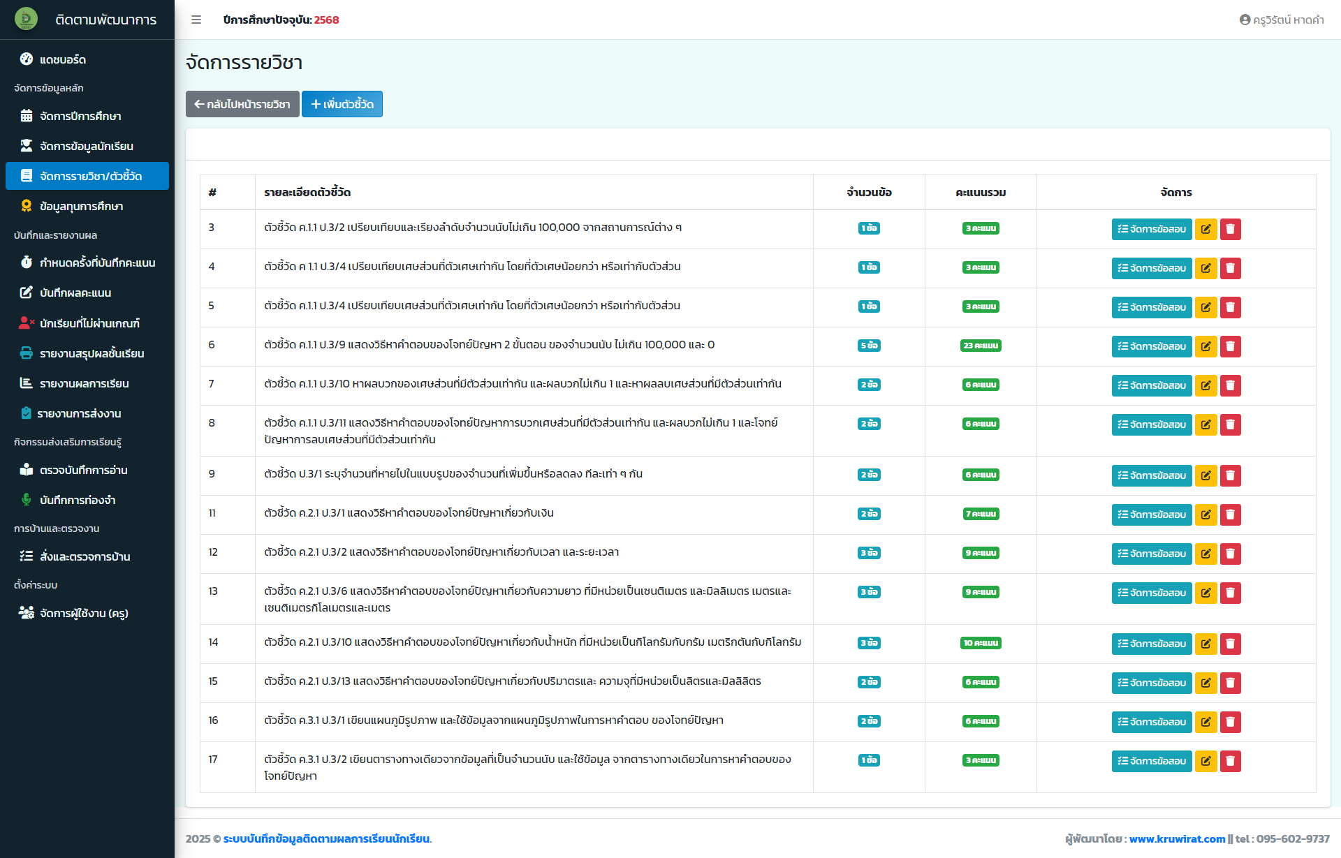 ภาพที่ 4