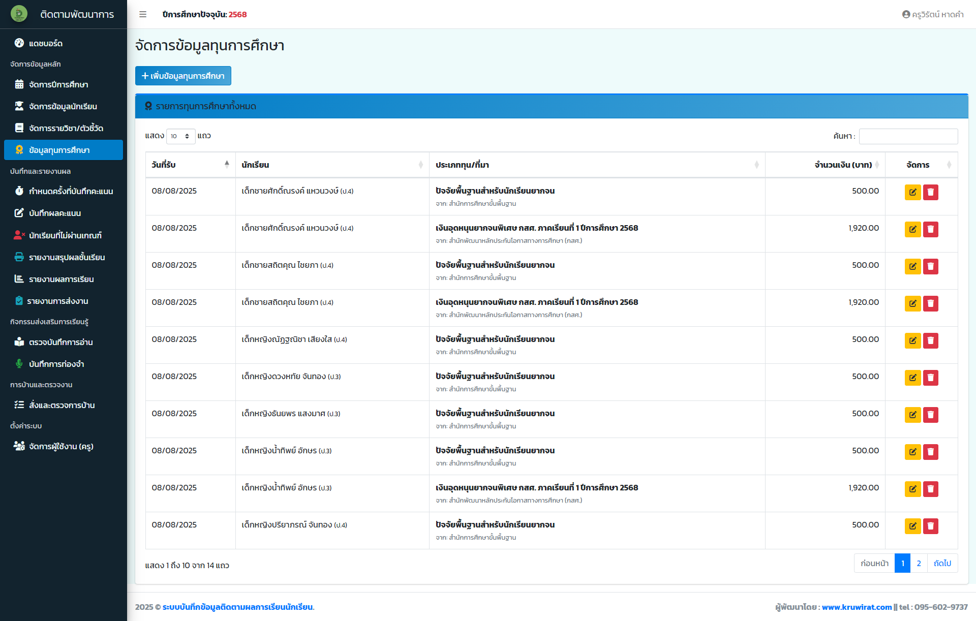 ภาพที่ 5