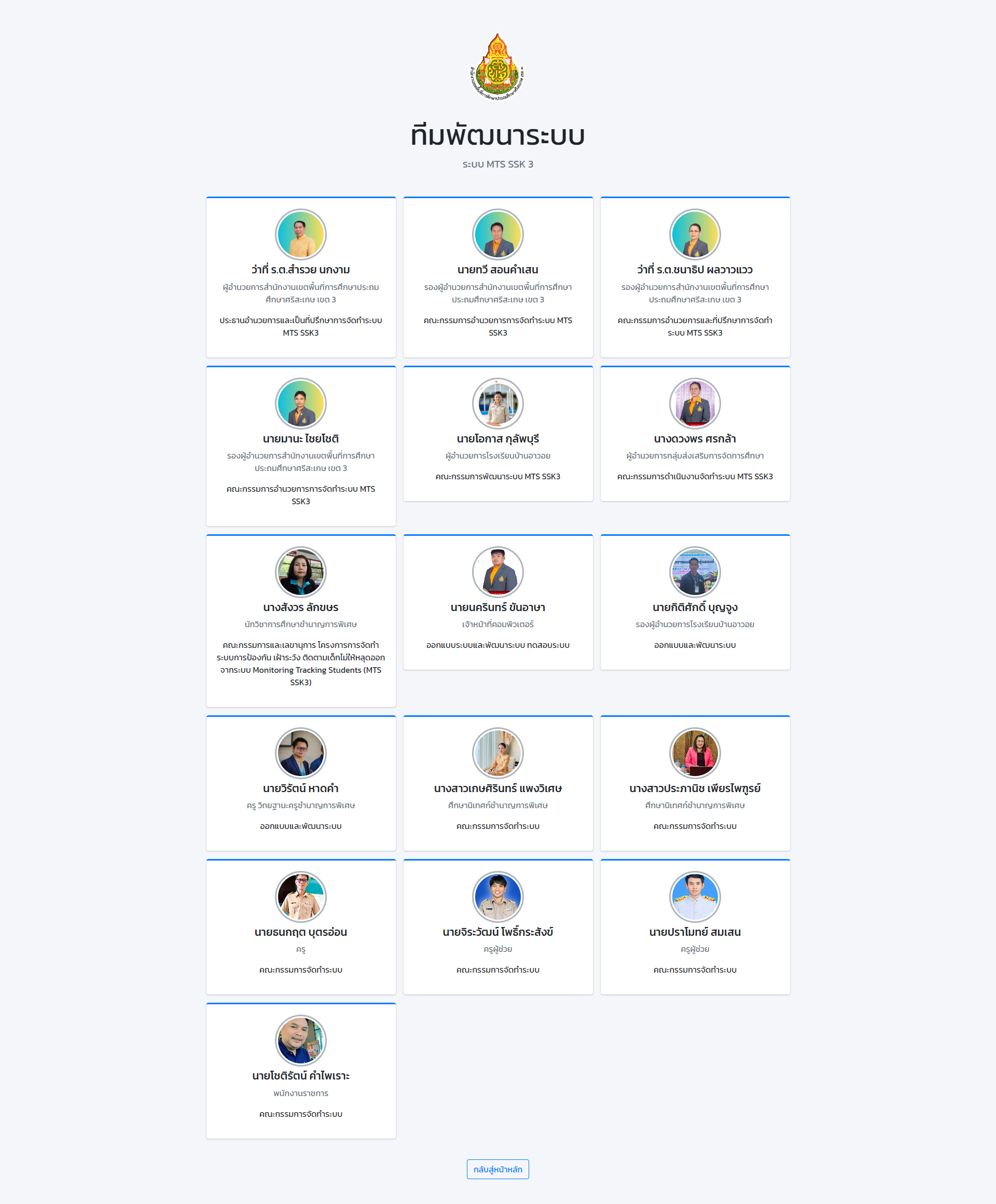 ภาพที่ 11