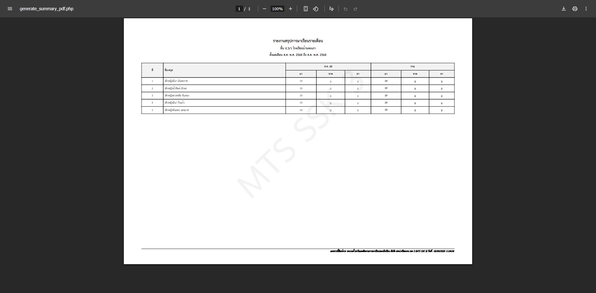 ภาพที่ 14