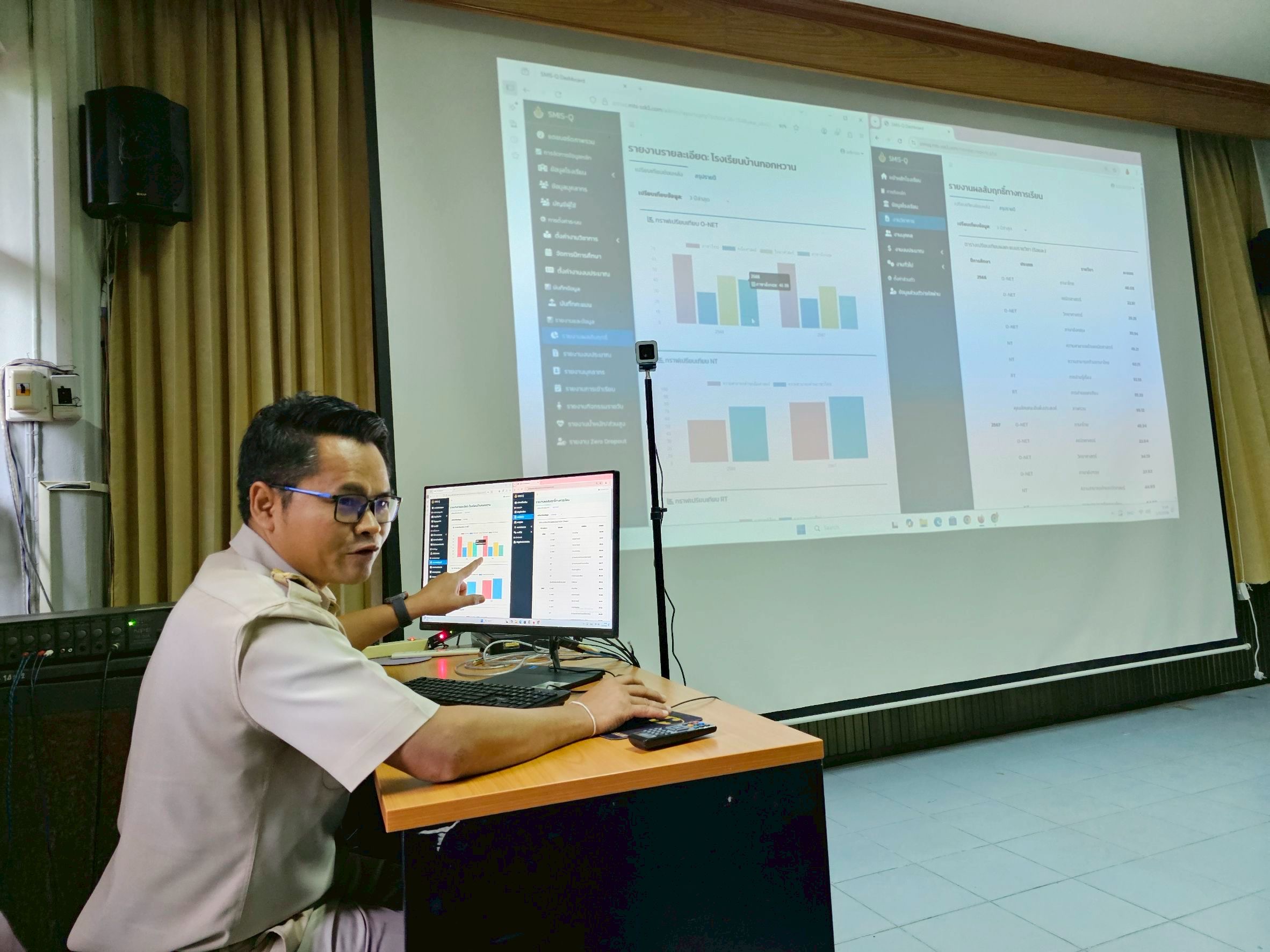 3.1 การพัฒนาตนเองอย่างเป็นระบบและต่อเนื่อง