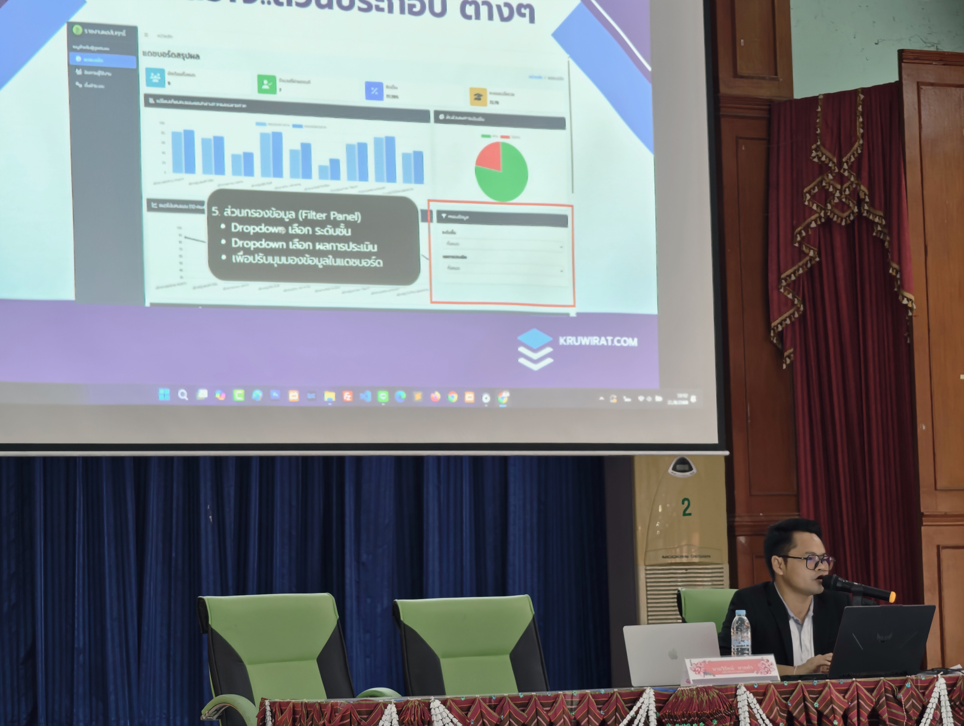 ภาพที่ 3