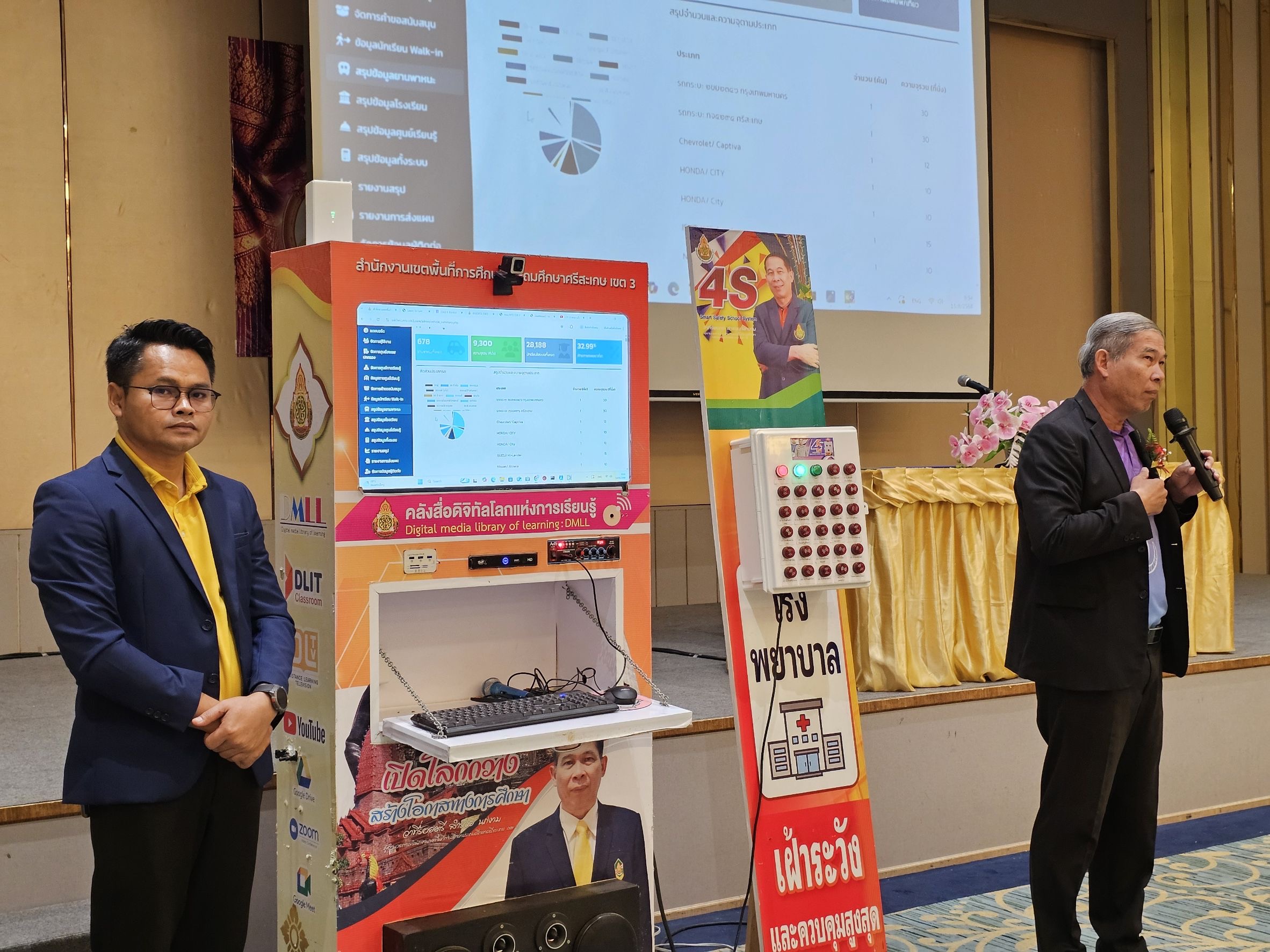 ภาพที่ 5