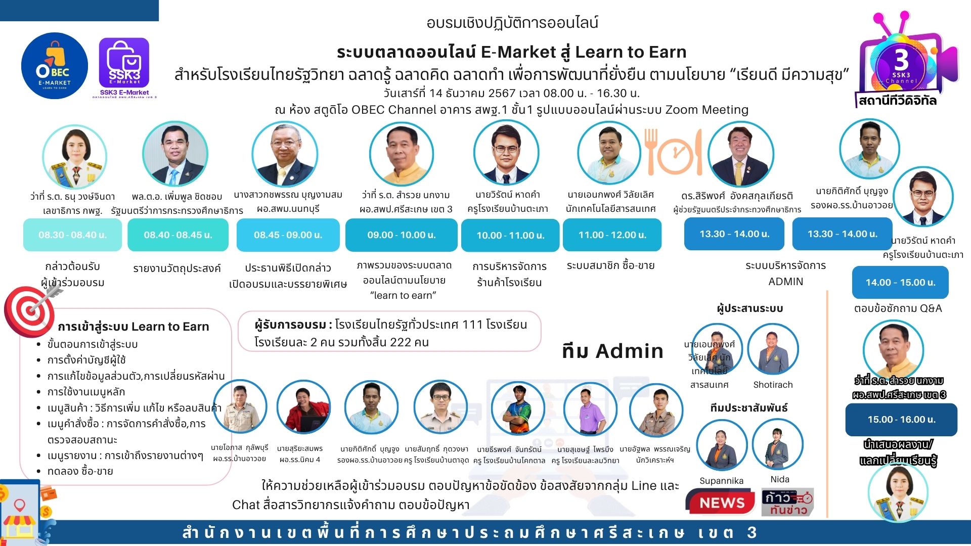 ภาพที่ 25