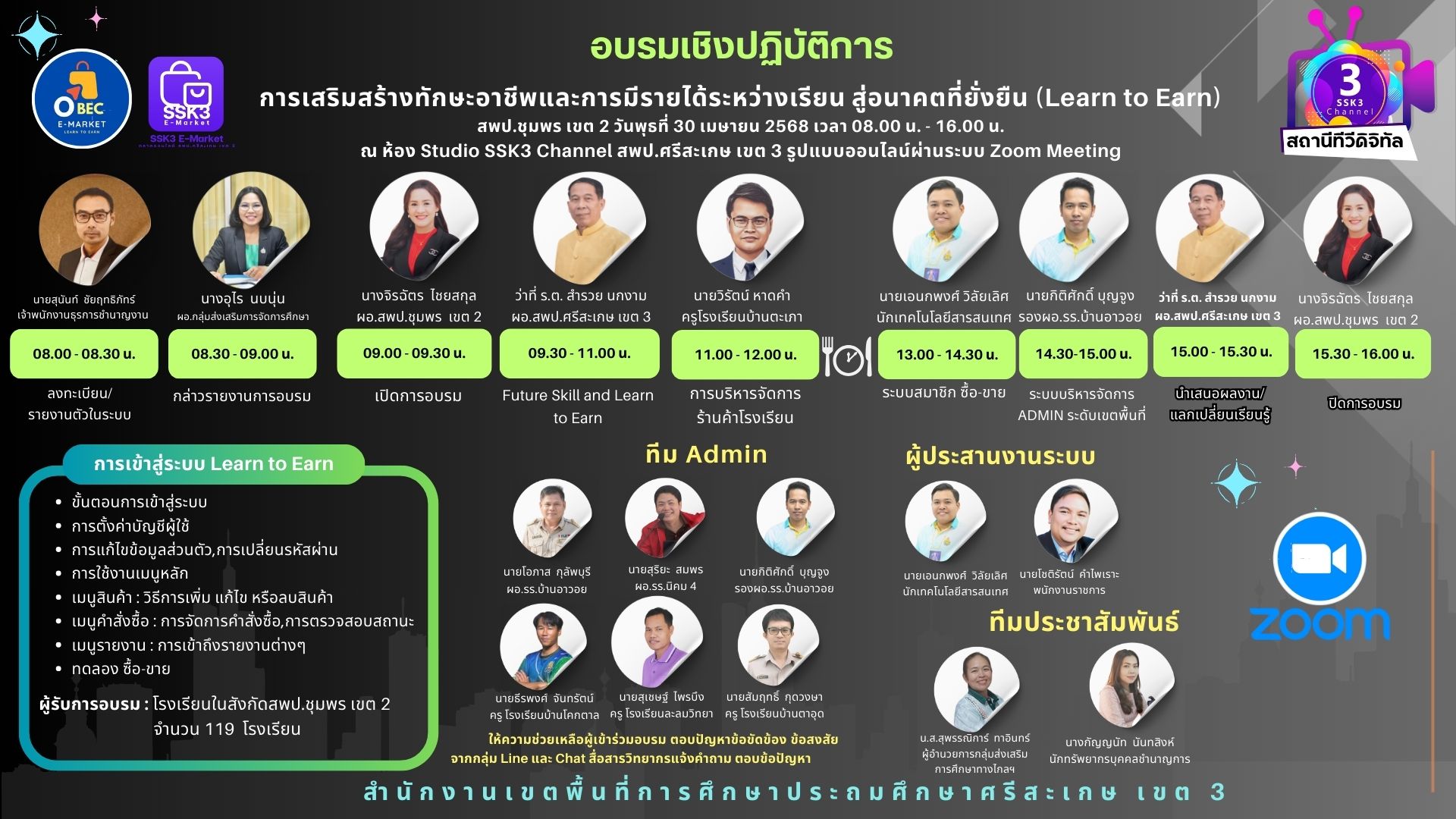 ภาพที่ 29