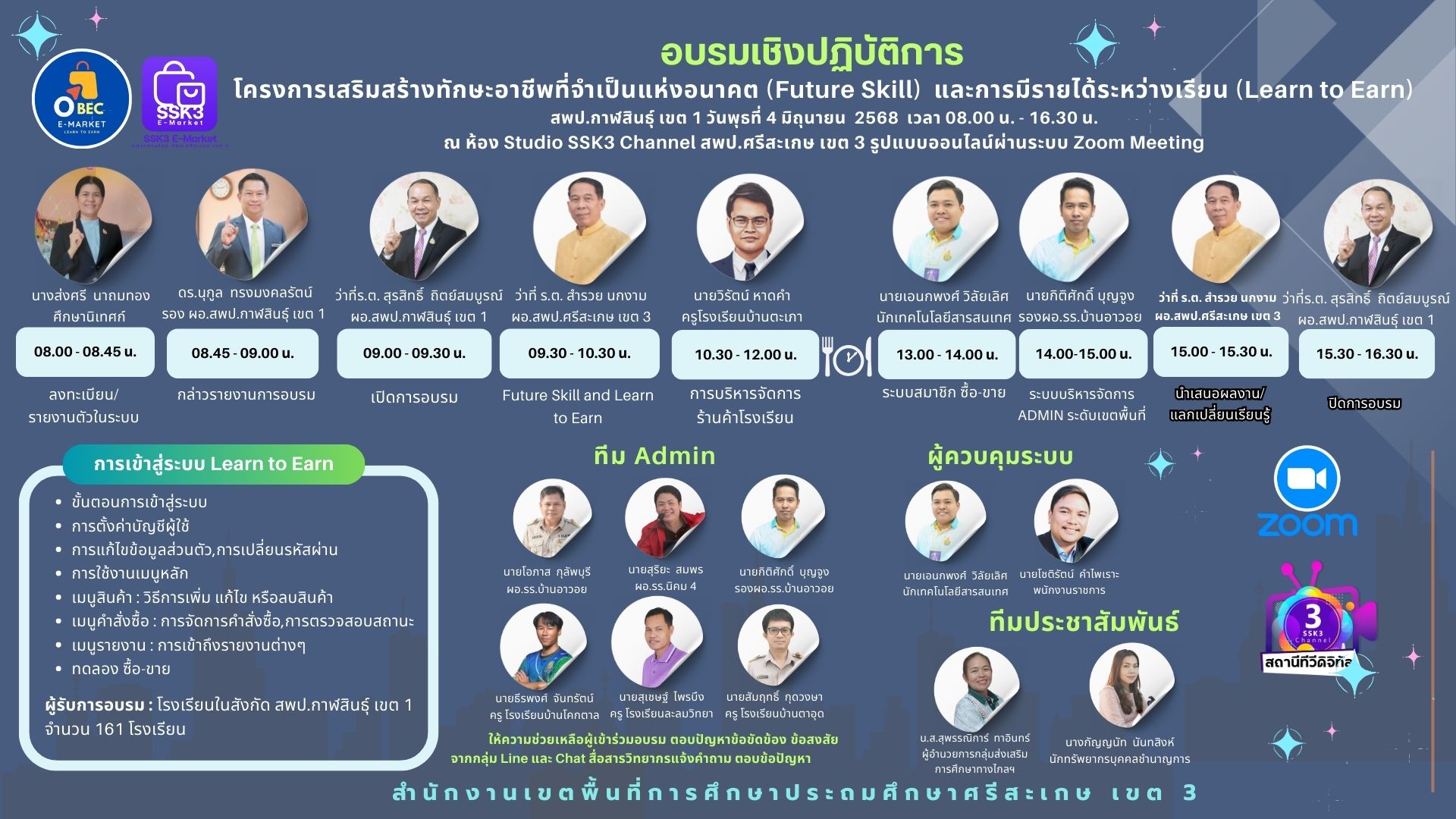 ภาพที่ 31