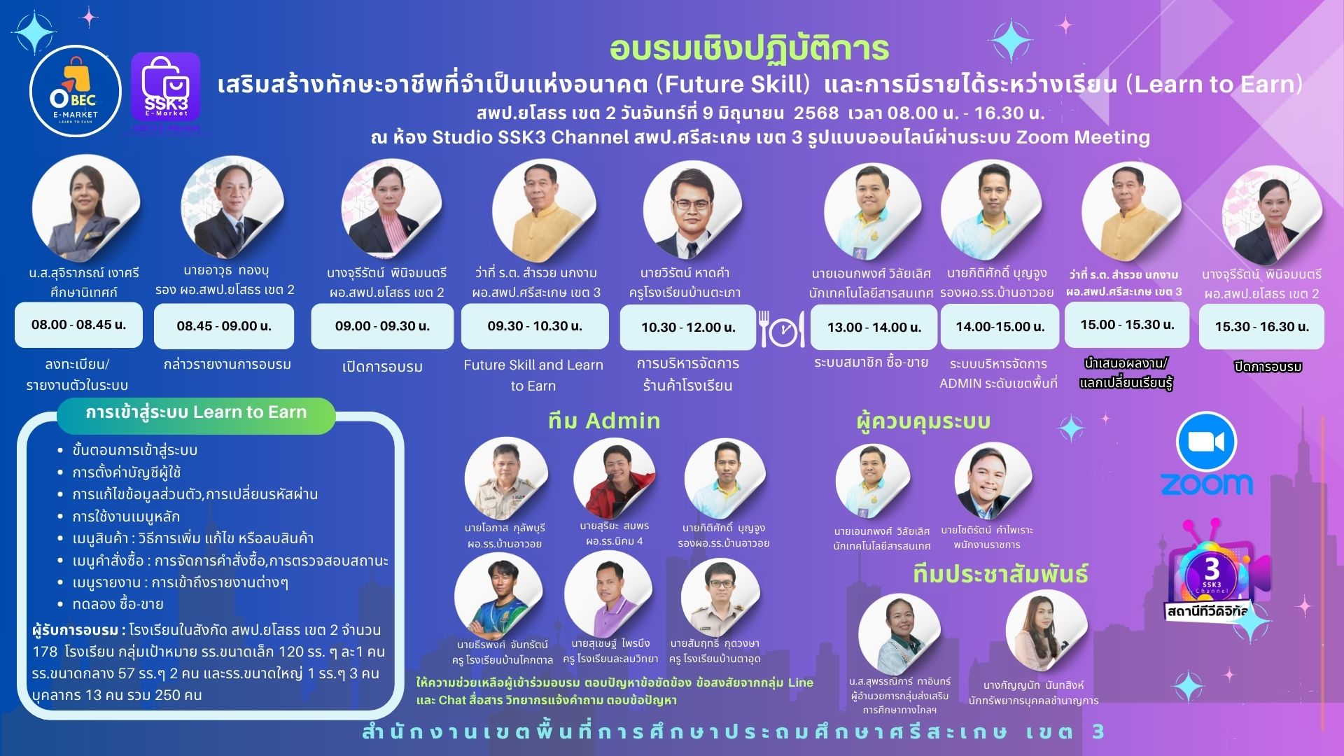 ภาพที่ 32