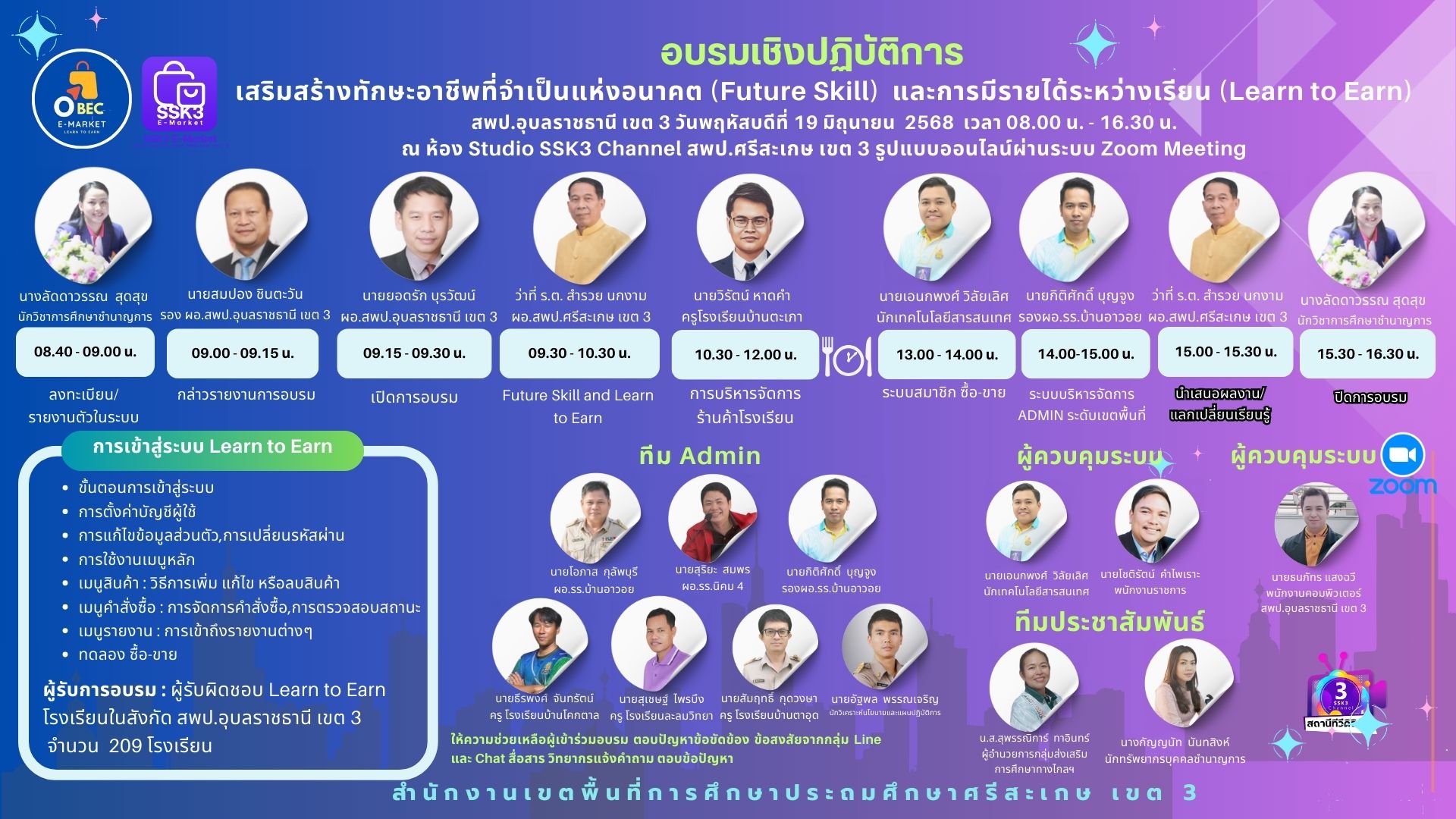 ภาพที่ 33