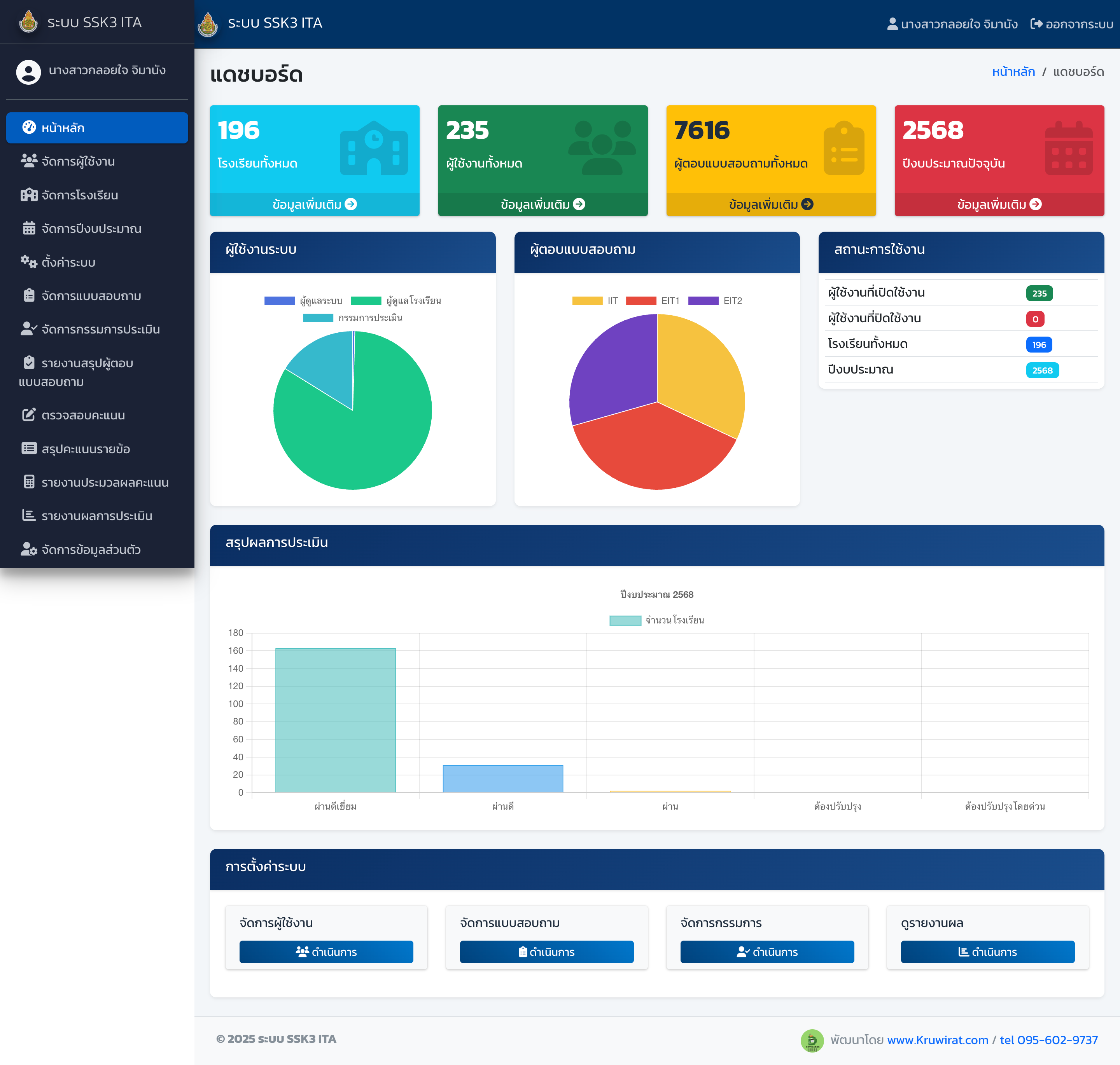 ภาพที่ 5