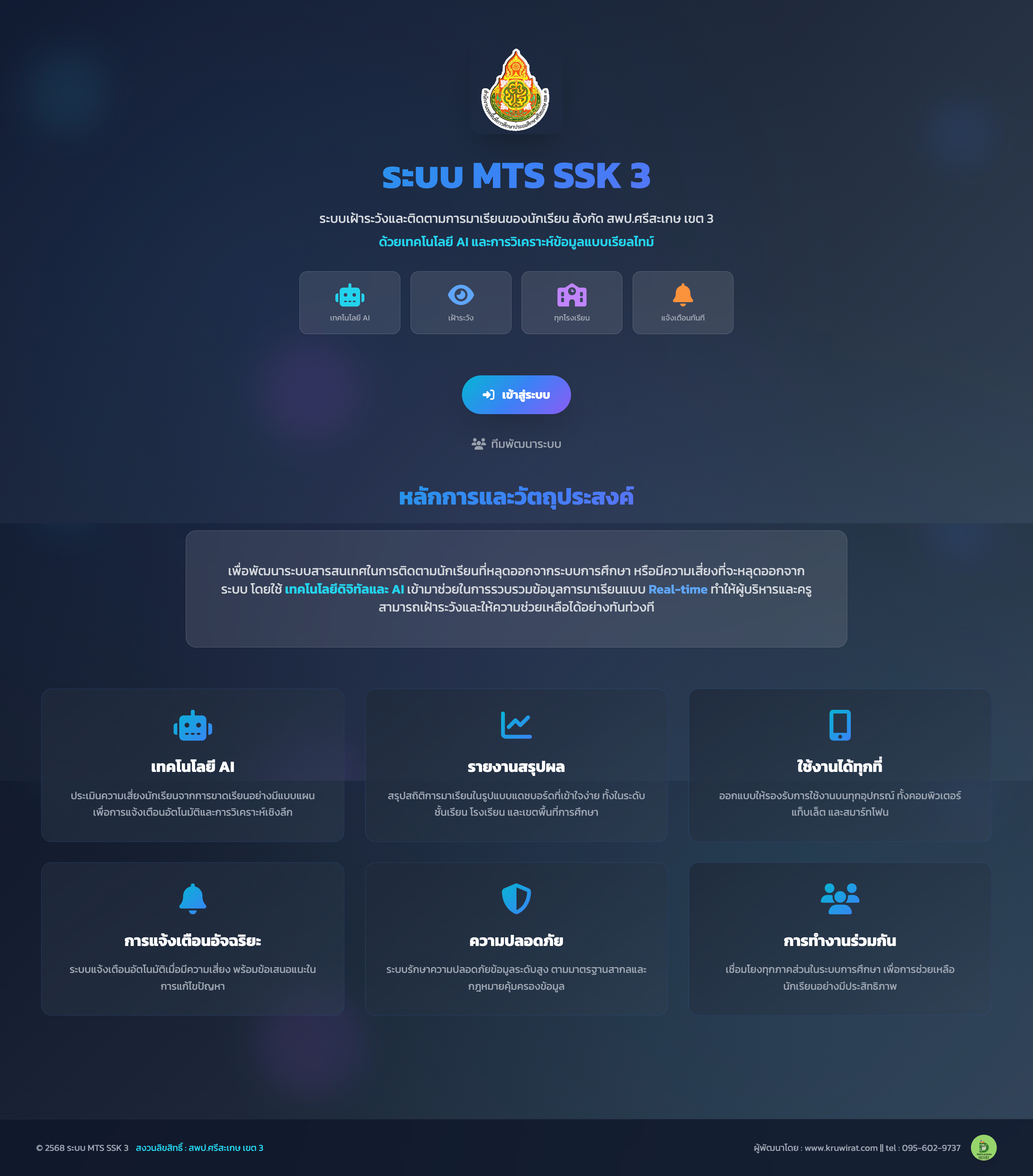 ภาพที่ 11