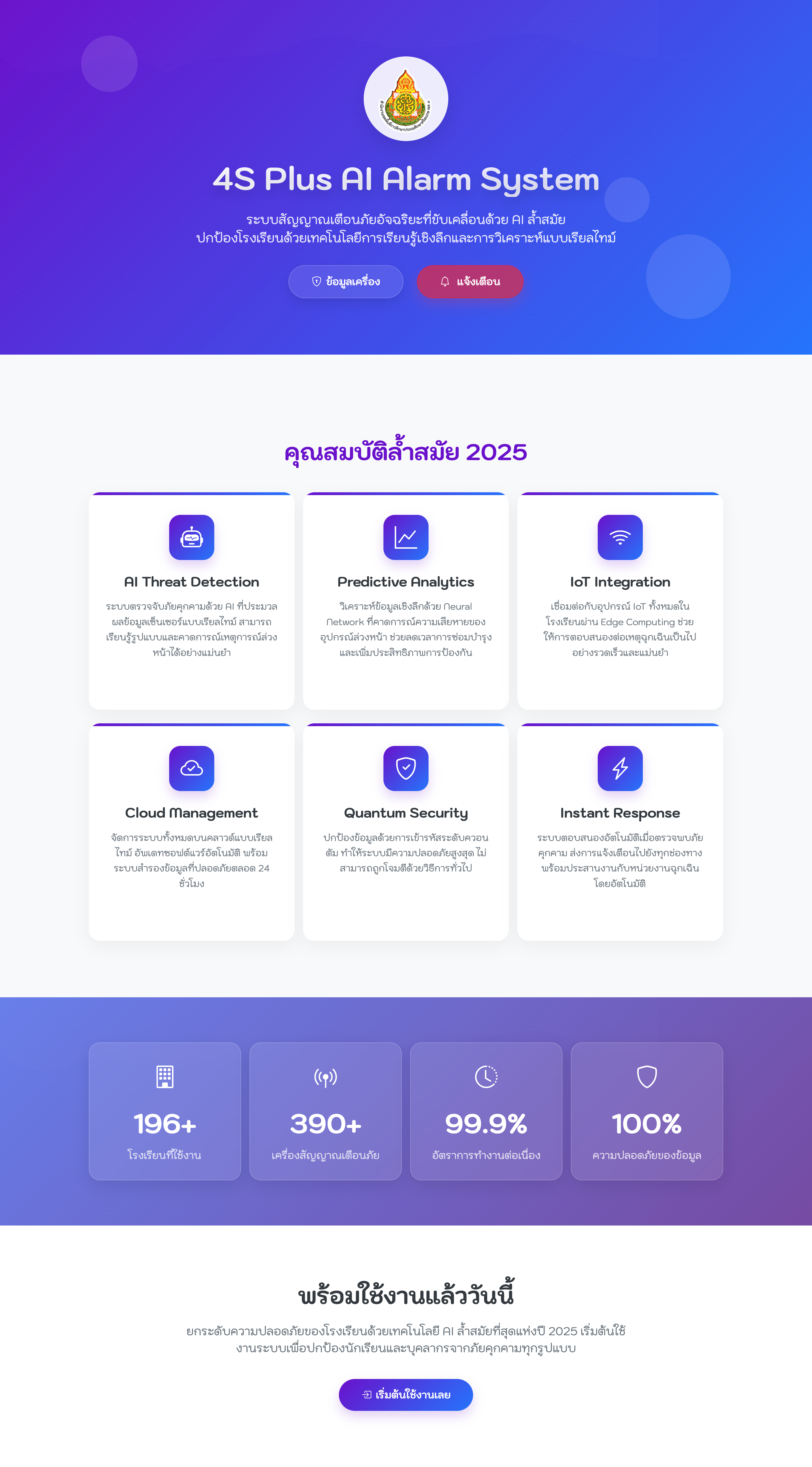 ภาพที่ 14