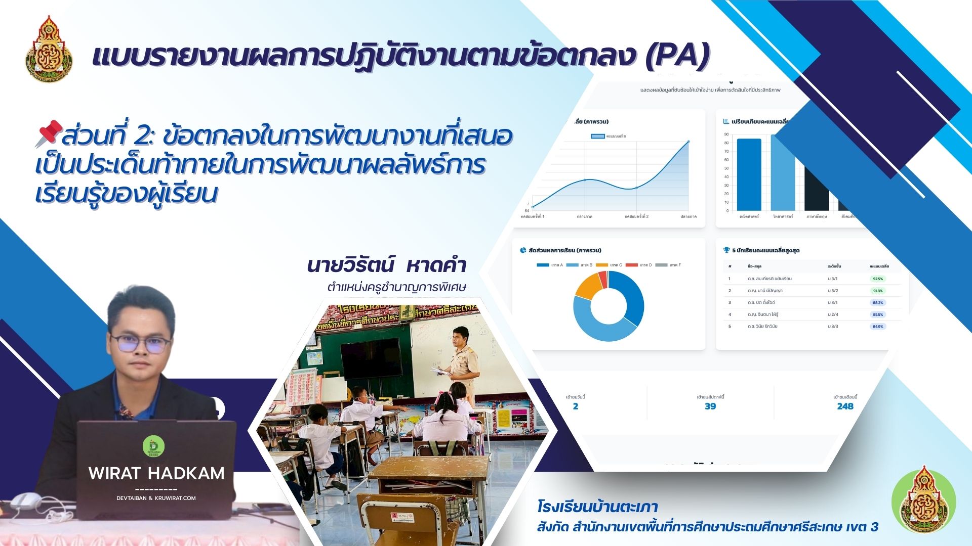 ส่วนที่ 2: ข้อตกลงในการพัฒนางานที่เสนอเป็นประเด็นท้าทายในการพัฒนาผลลัพธ์การเรียนรู้ของผู้เรียน
