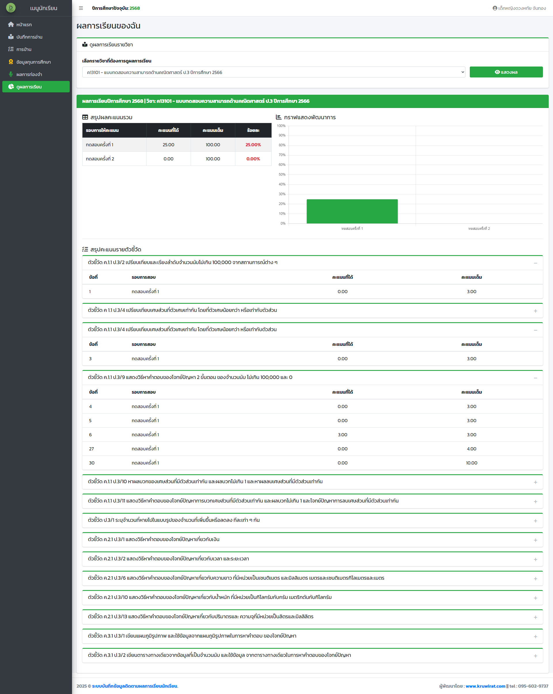 ภาพที่ 4