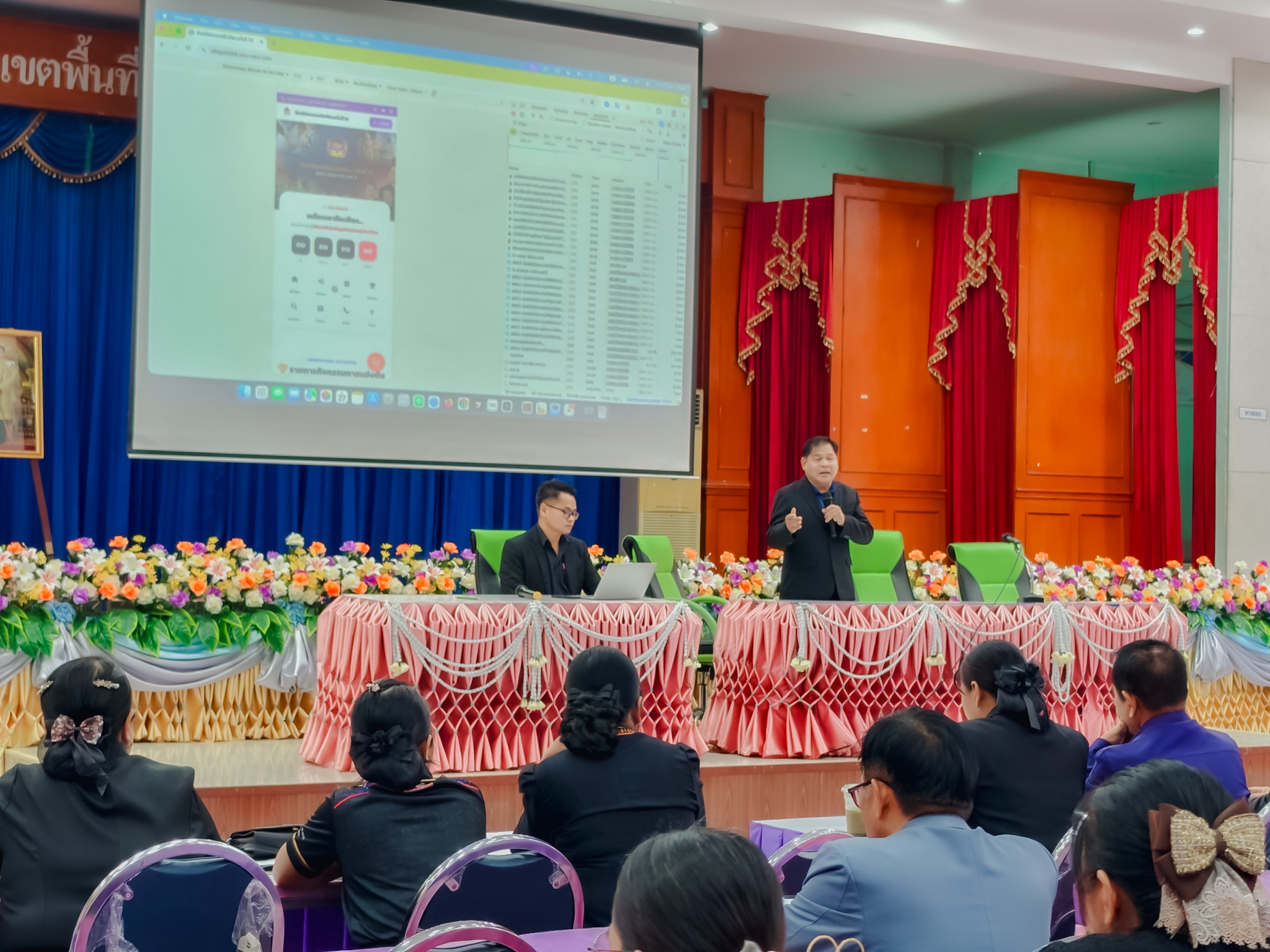 ภาพที่ 2